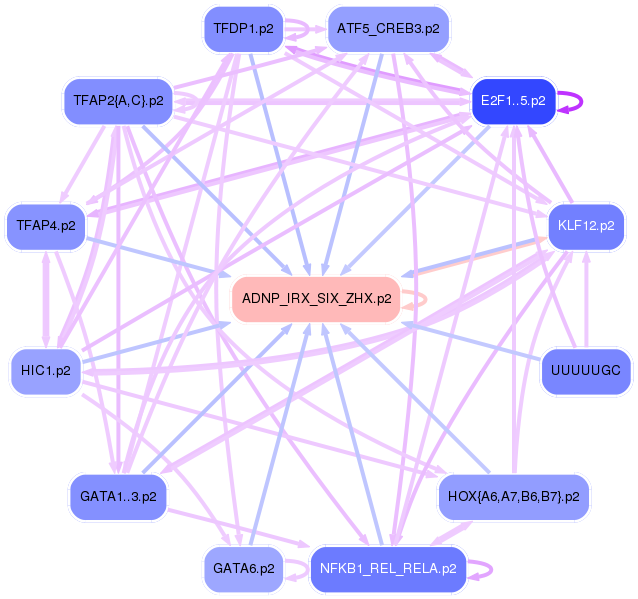 PNG image of the network