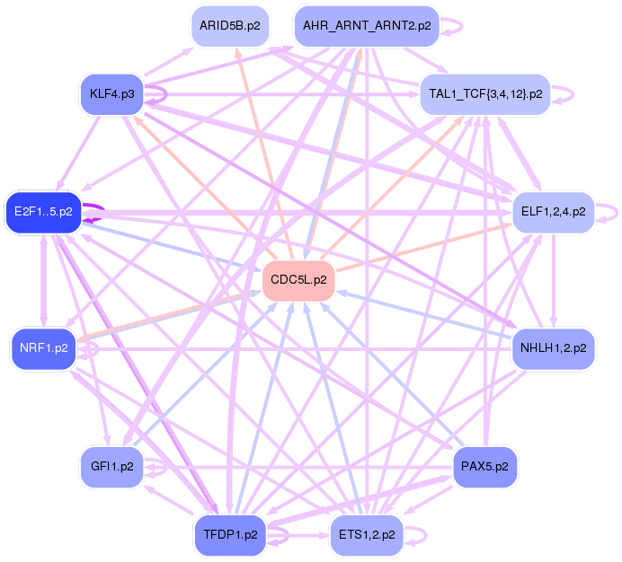 PNG image of the network