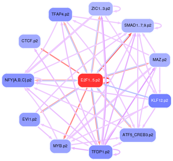 PNG image of the network