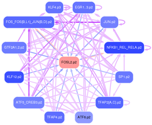 PNG image of the network