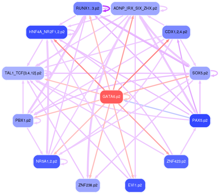 PNG image of the network