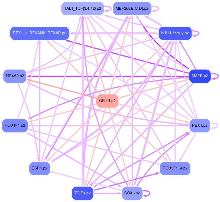 PNG image of the network