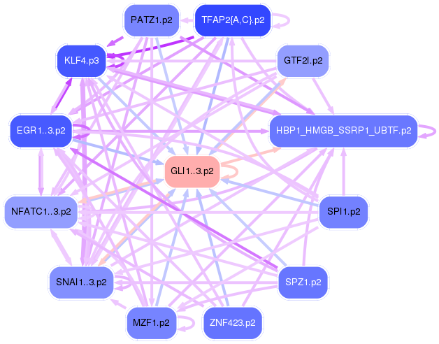 PNG image of the network