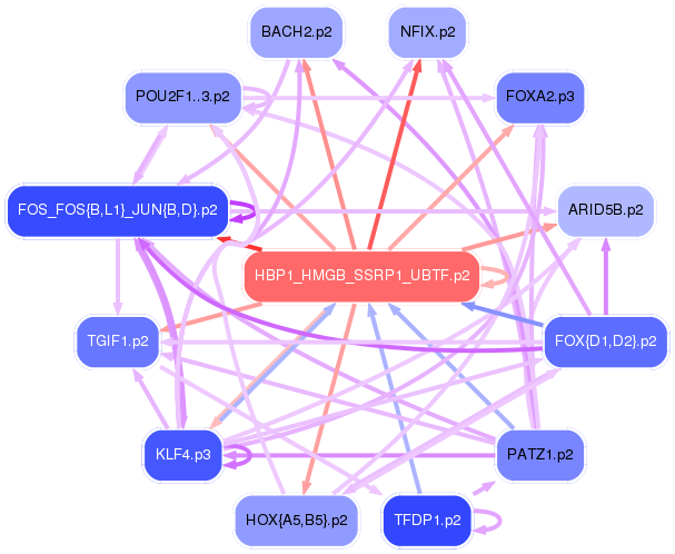 PNG image of the network