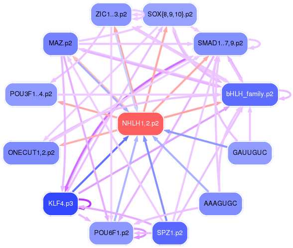 PNG image of the network