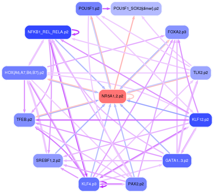 PNG image of the network