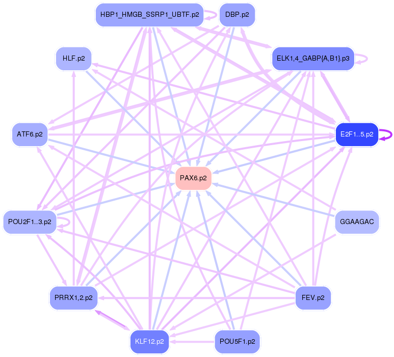 PNG image of the network