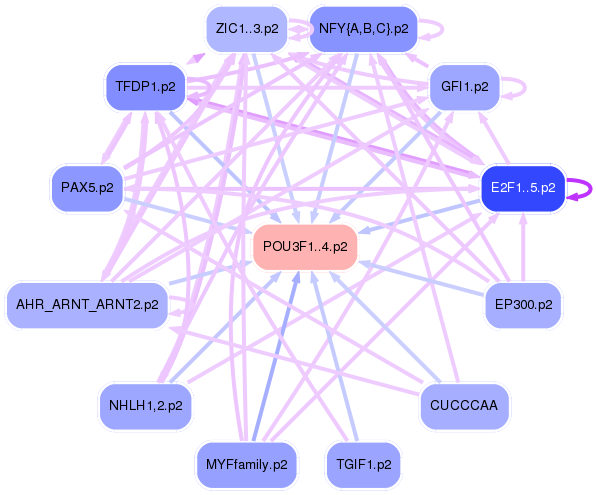 PNG image of the network