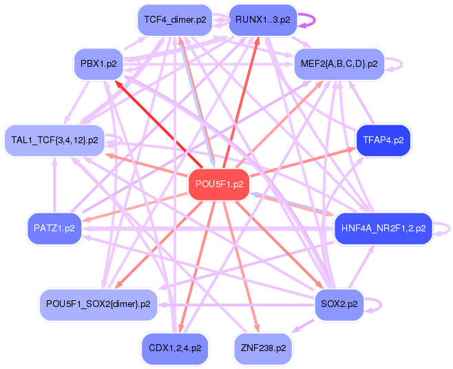 PNG image of the network