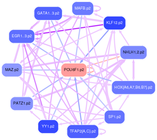 PNG image of the network