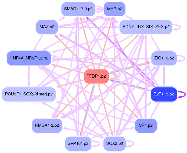 PNG image of the network