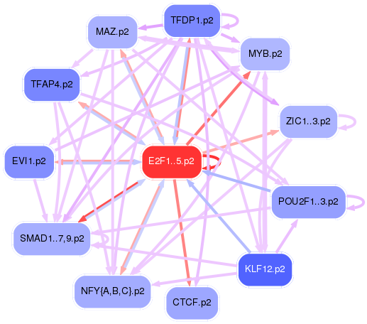 PNG image of the network