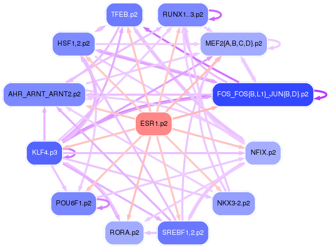 PNG image of the network