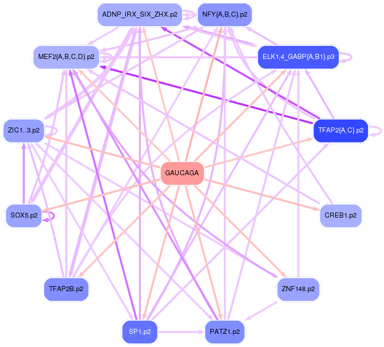 PNG image of the network