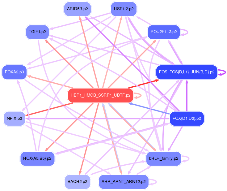 PNG image of the network