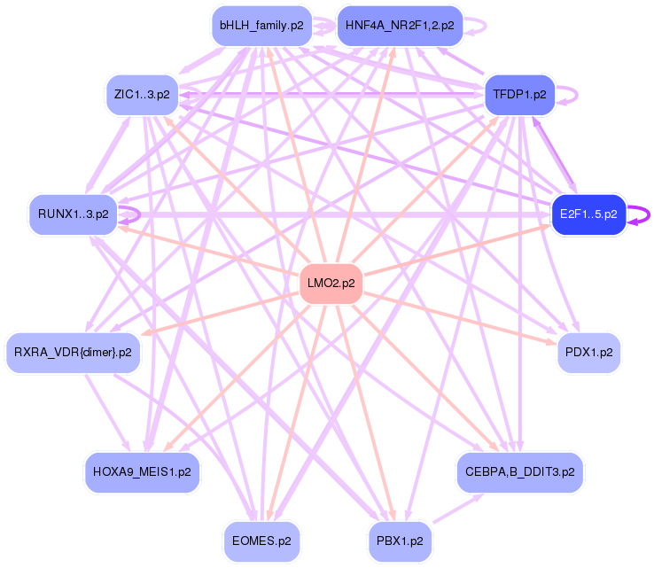 PNG image of the network