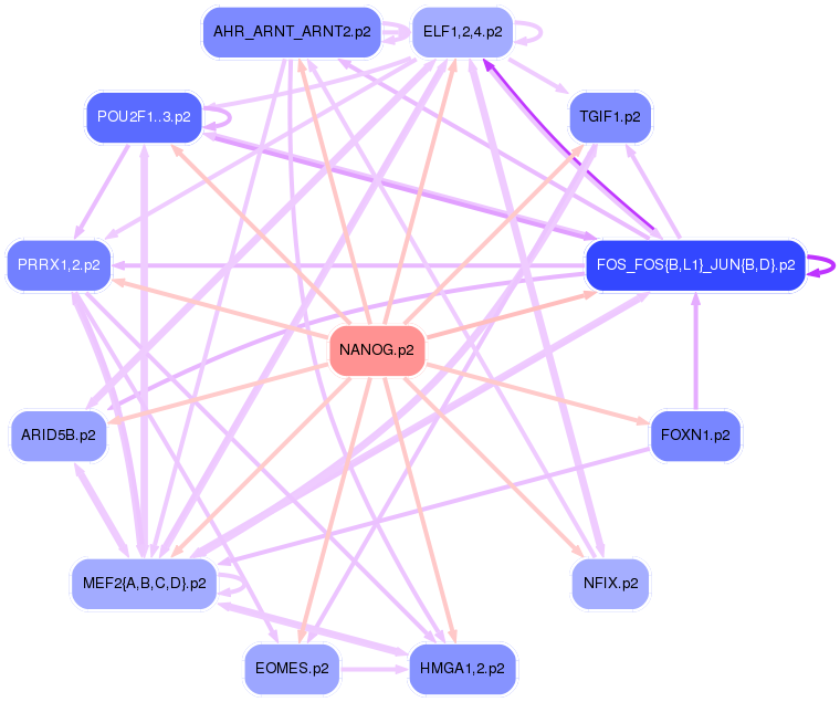 PNG image of the network