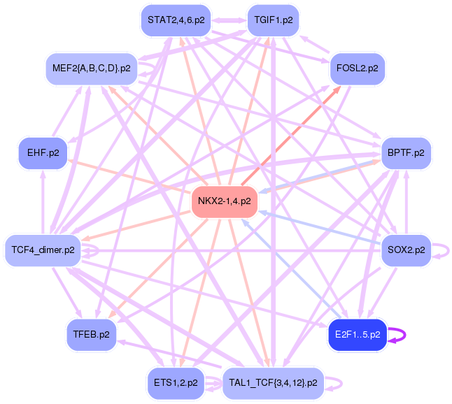 PNG image of the network