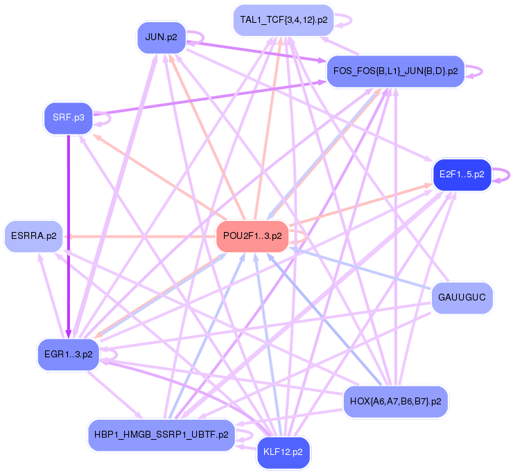 PNG image of the network