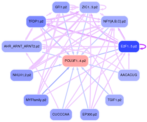 PNG image of the network