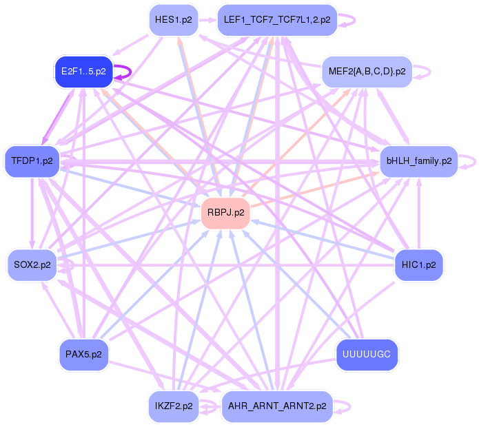 PNG image of the network