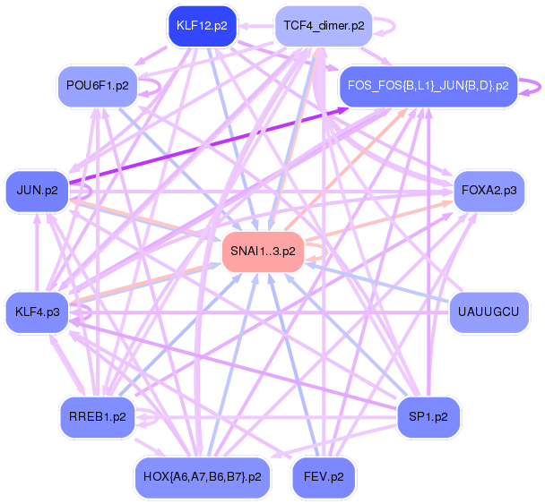 PNG image of the network