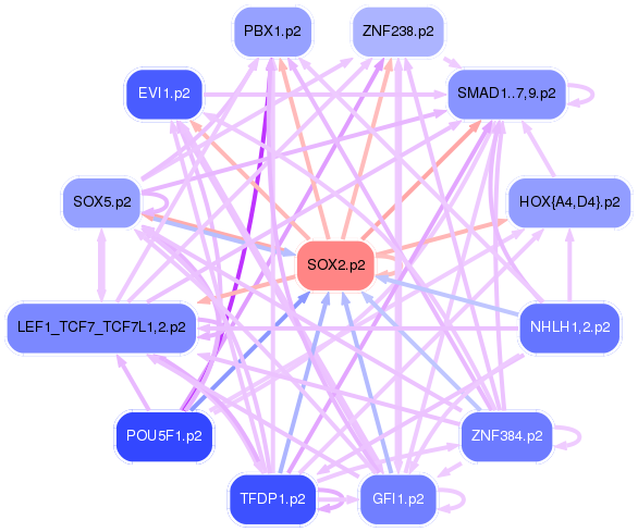 PNG image of the network