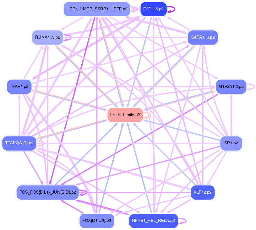 PNG image of the network