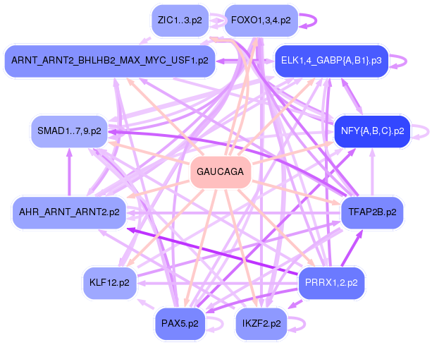 PNG image of the network