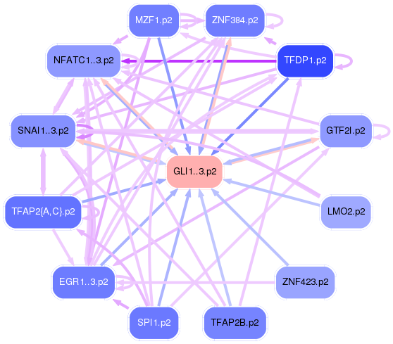 PNG image of the network