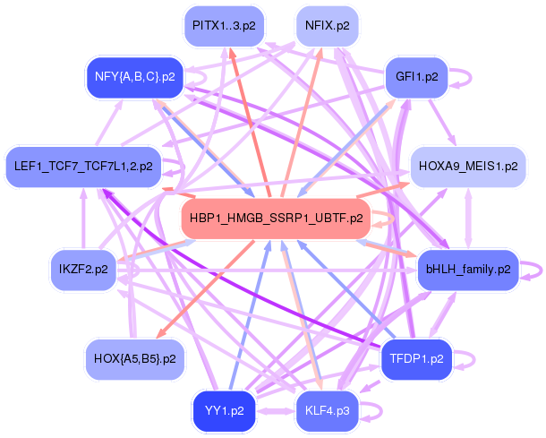 PNG image of the network
