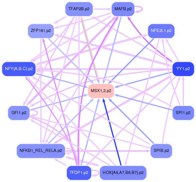 PNG image of the network