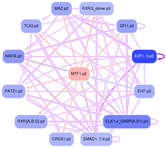 PNG image of the network