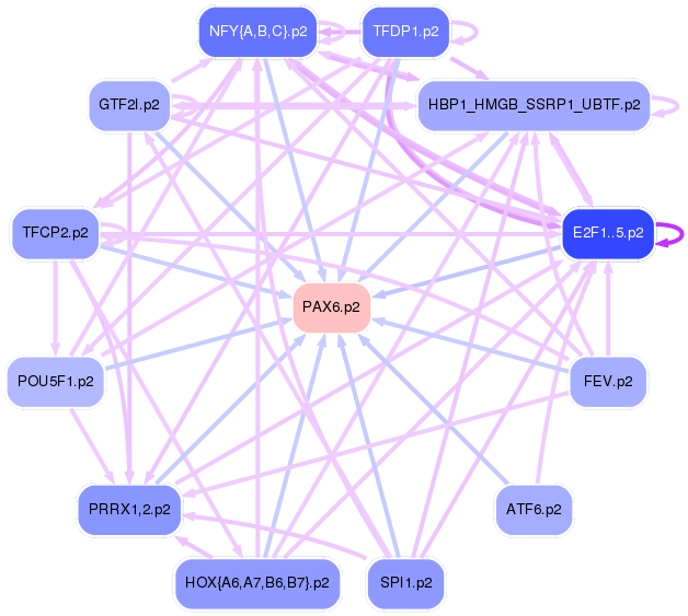 PNG image of the network