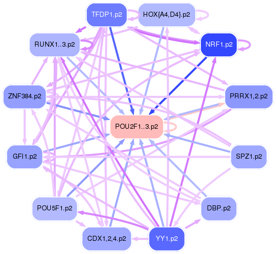 PNG image of the network
