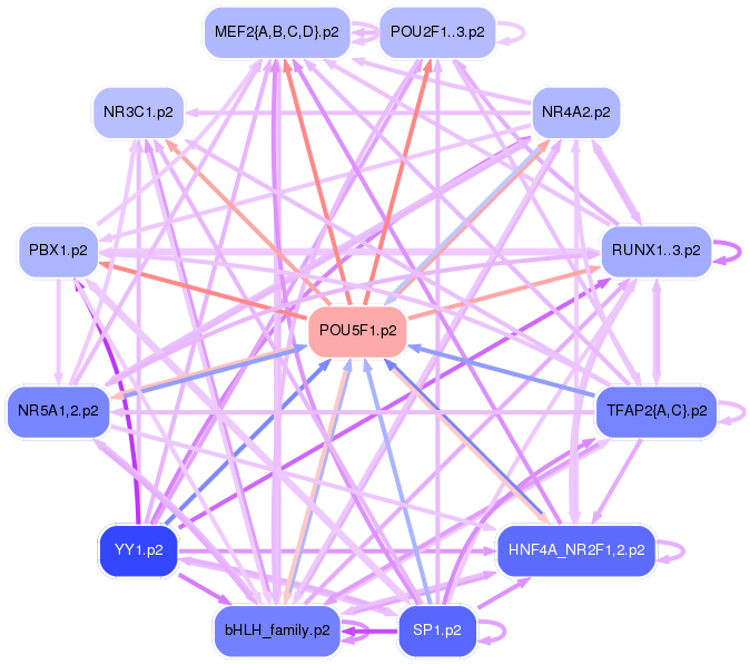 PNG image of the network