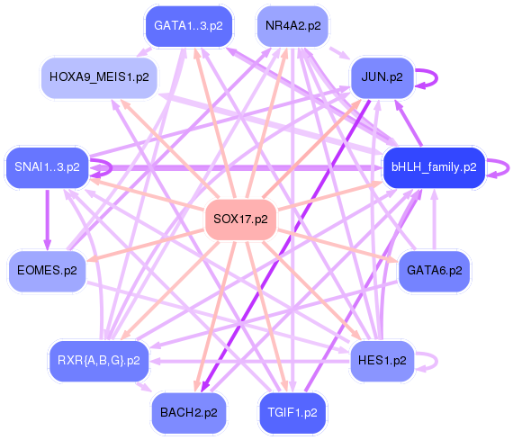 PNG image of the network