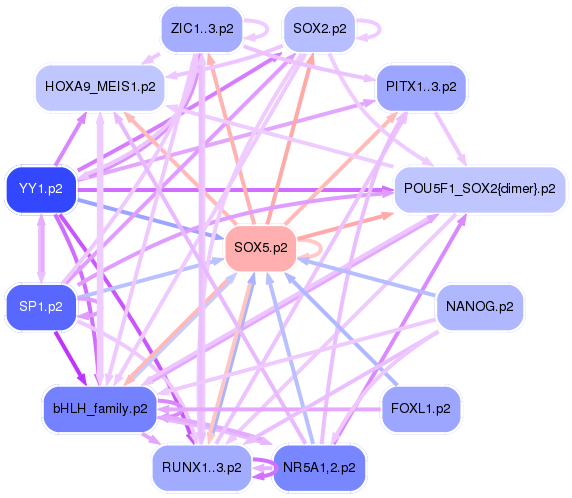 PNG image of the network