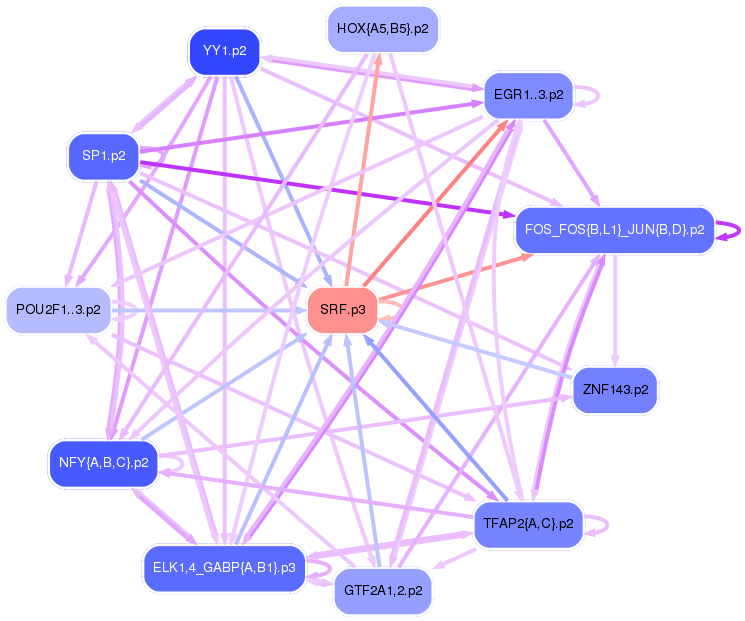 PNG image of the network