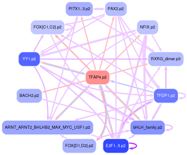 PNG image of the network