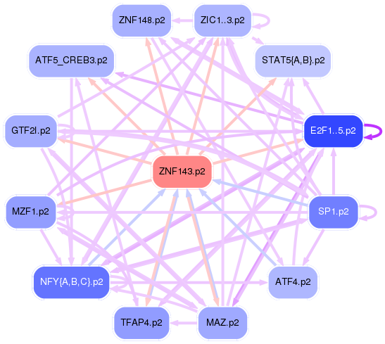 PNG image of the network